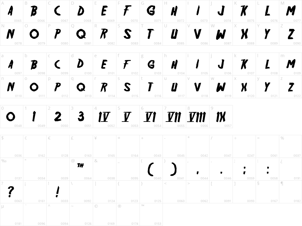 Friday 13 Character Map