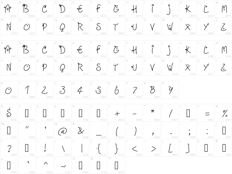 Friday free dots Character Map