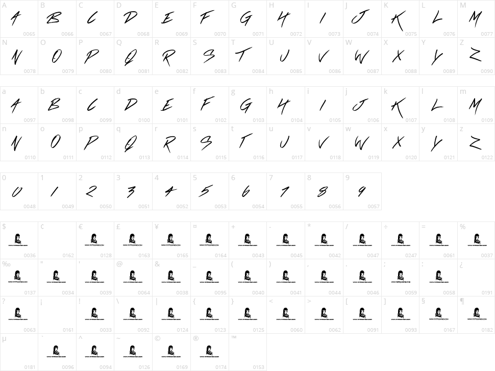 Friday Lovers Character Map