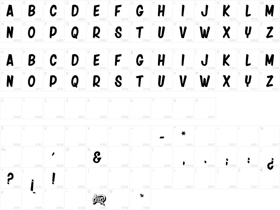 Friday Night Character Map