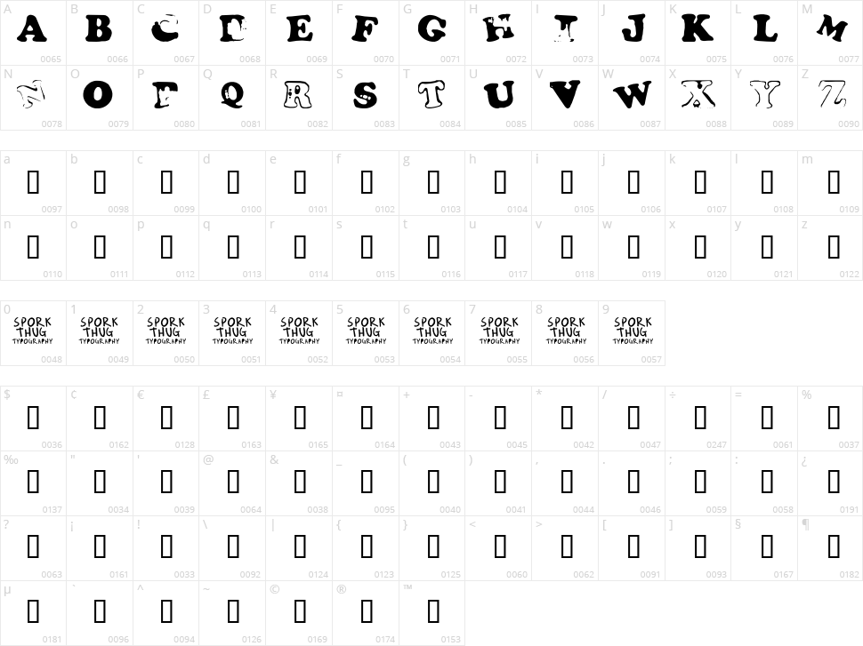 Fridge Magnets Character Map