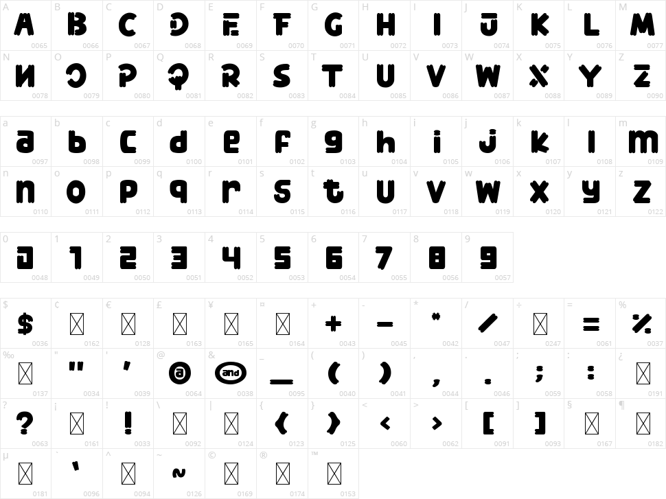 Fried Churros Character Map