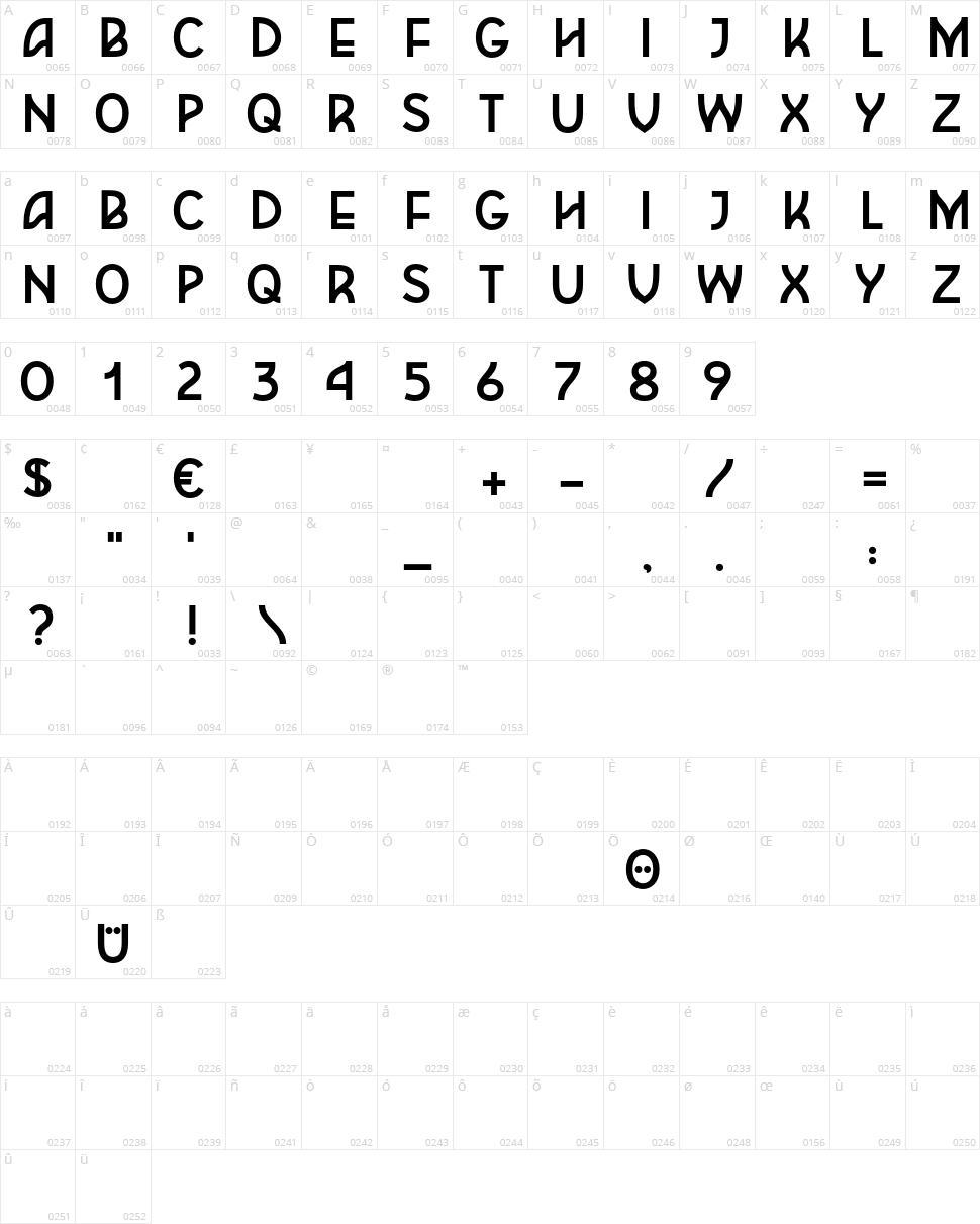 Frieda Character Map