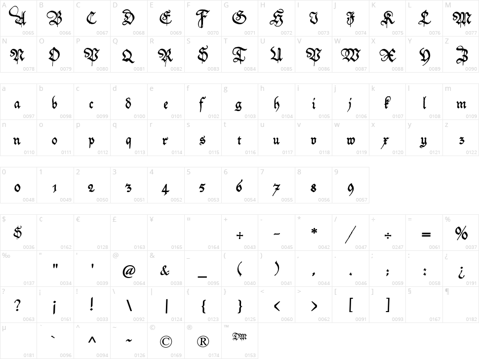 Friedolin Character Map