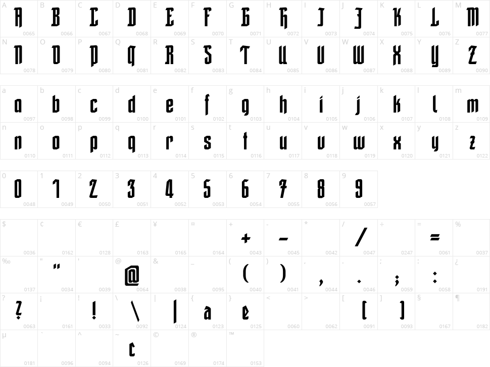 Friedrich Character Map