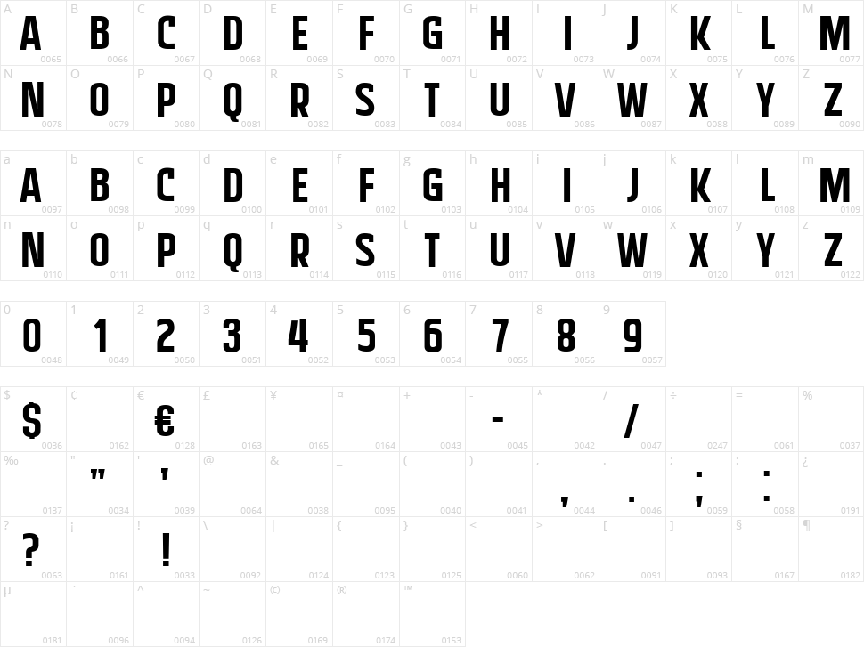 Friedrich Character Map