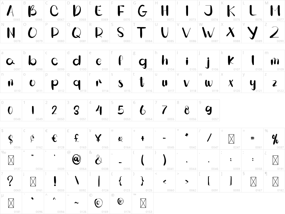 Friend Forever Character Map