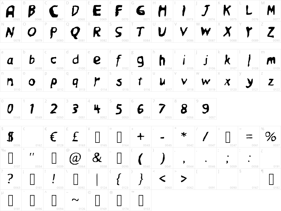 Friendly Ghost Character Map