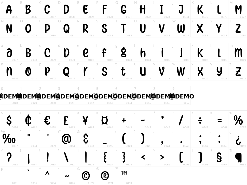 Friendly Smiley Character Map