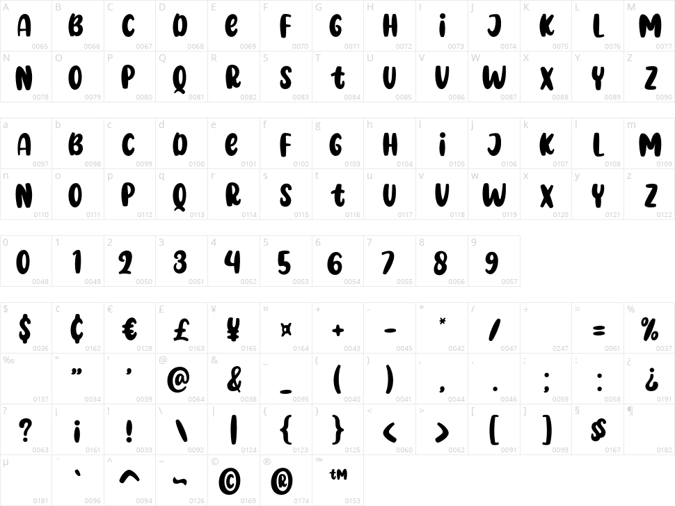 Friendly Sunday Sans Character Map