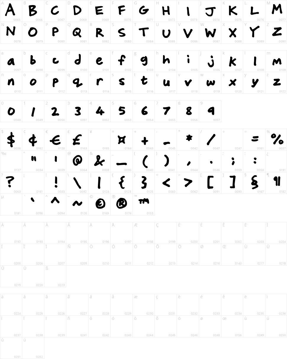 Friendly Felt Tips Character Map