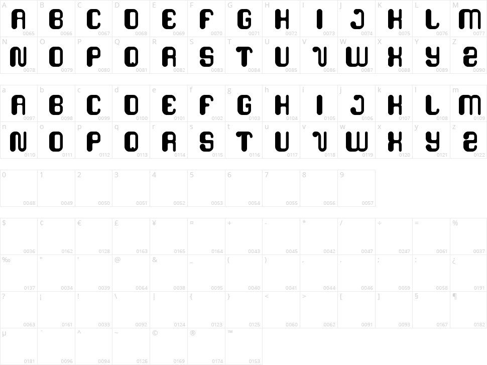 Friendly Robot Character Map