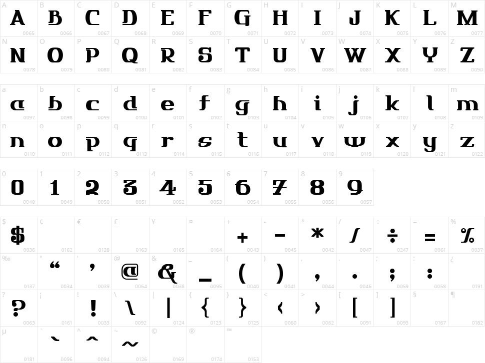 Friendo Character Map