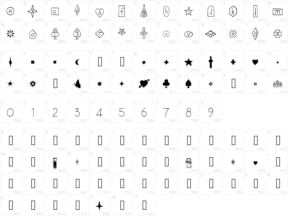 Friendship Bracelets Character Map