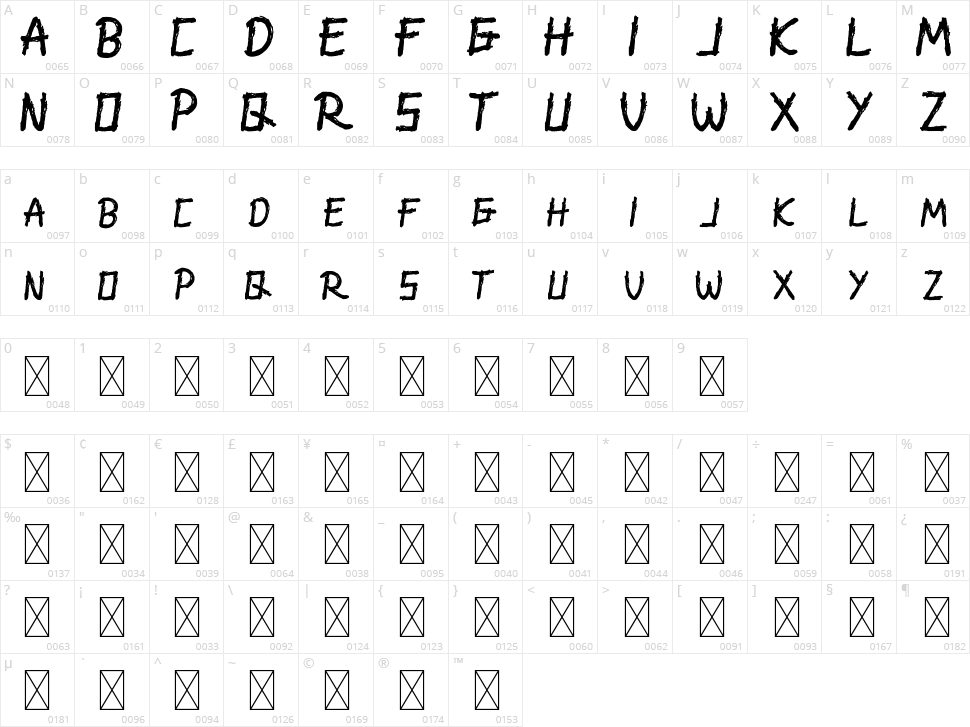 Frighter Character Map