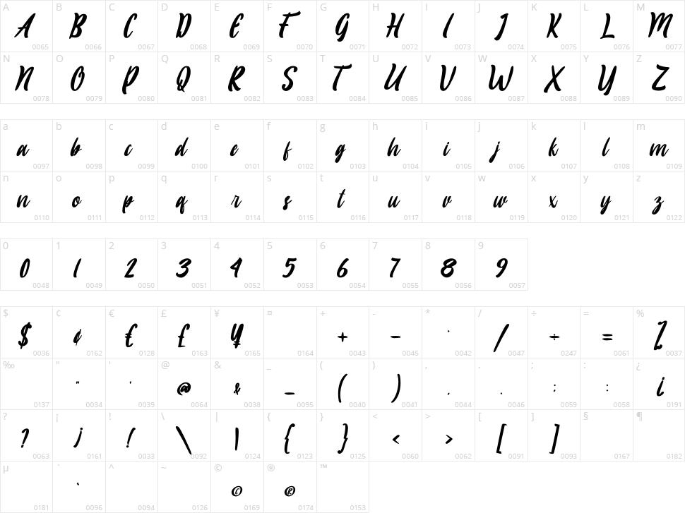 Frikaya Character Map