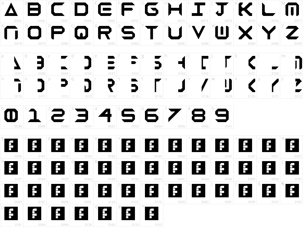Fringe Character Map
