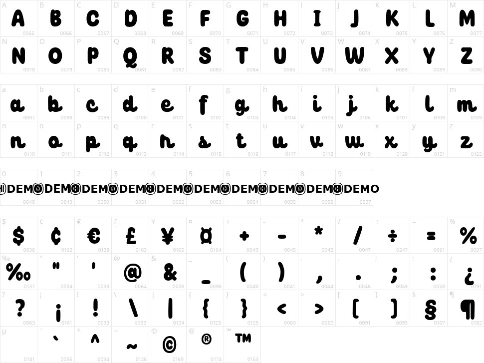 Friskily Character Map