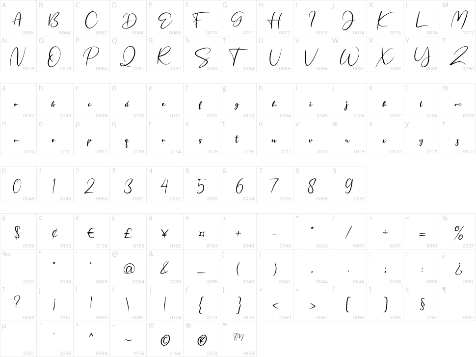 Fritlany Character Map