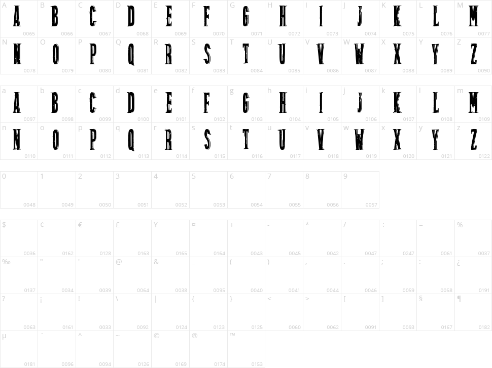 Frizton Character Map