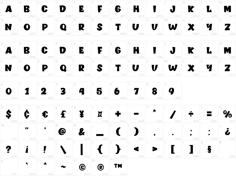 Frog Kids Character Map