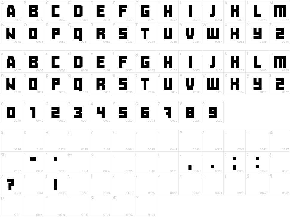 Frohburg Character Map