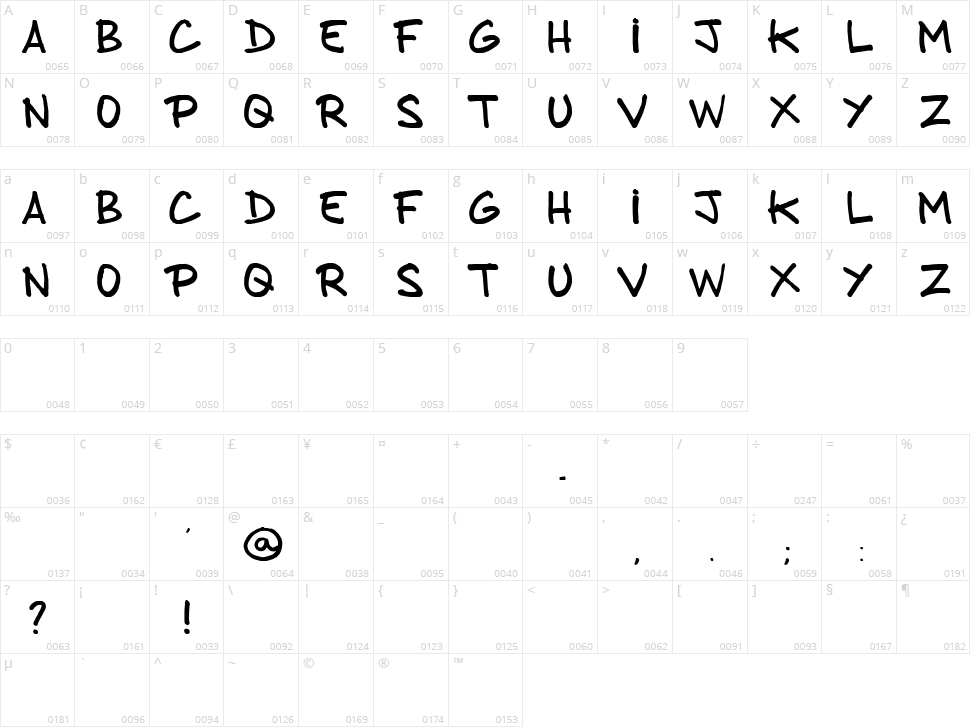 From brush to caps Character Map