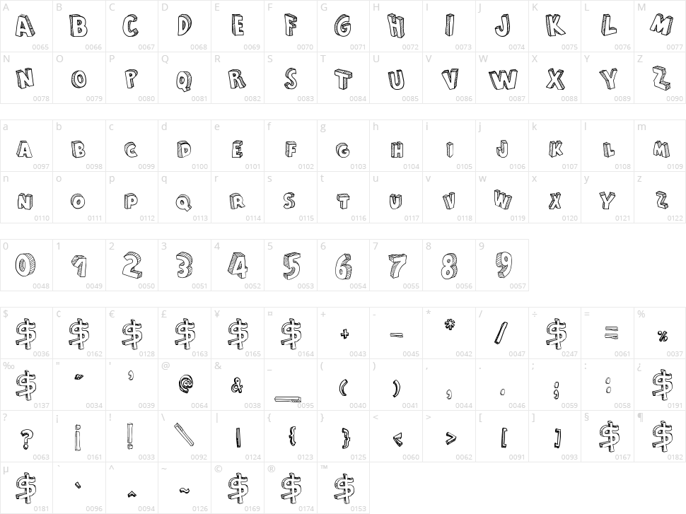 From Cartoon Blocks Character Map