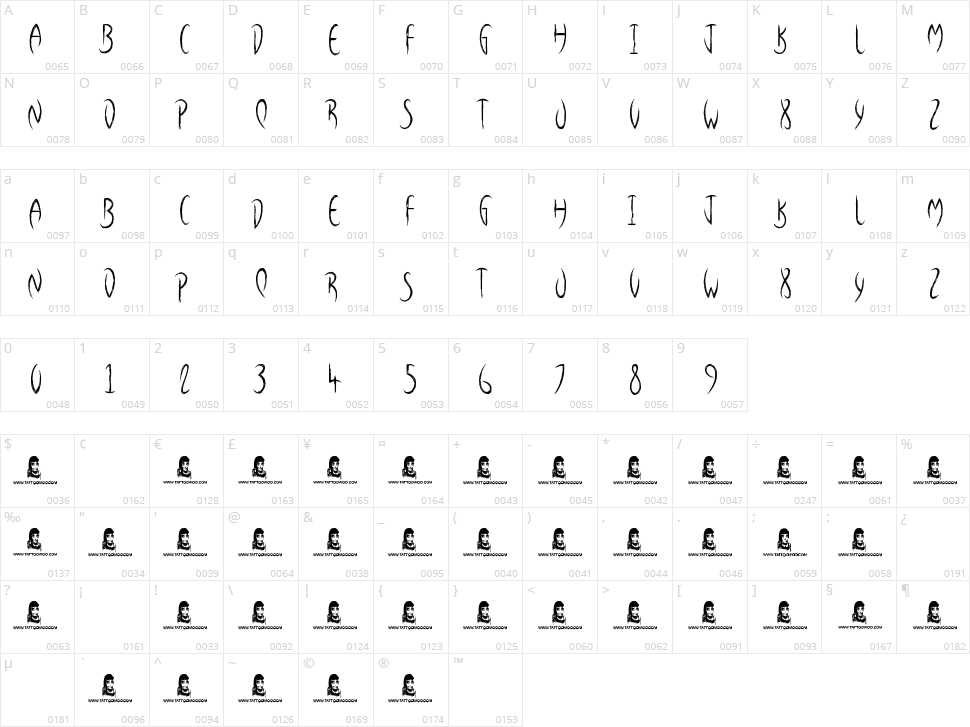 From Nowhere Character Map