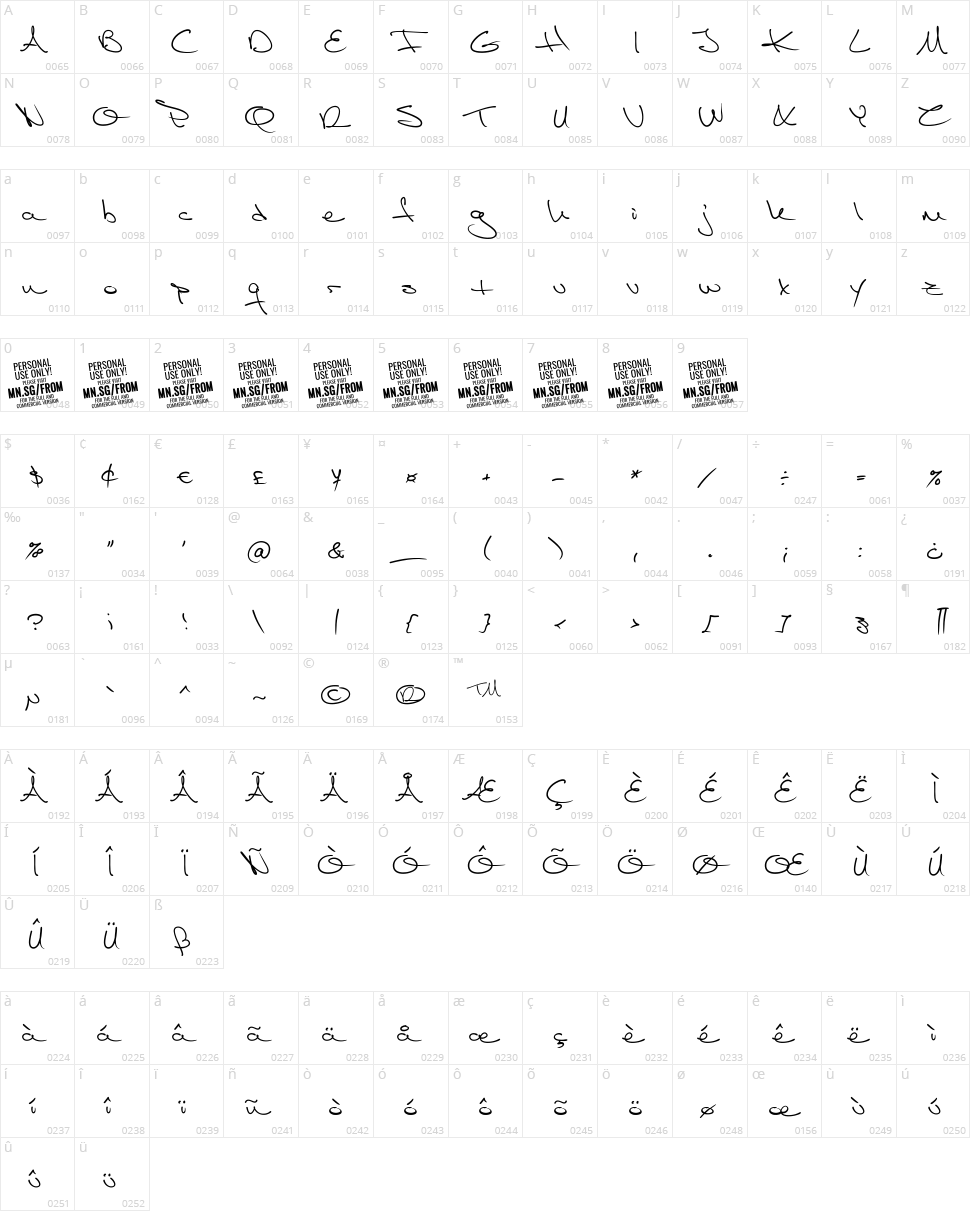 From Skyler Character Map