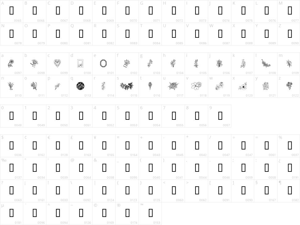 From the garden Character Map
