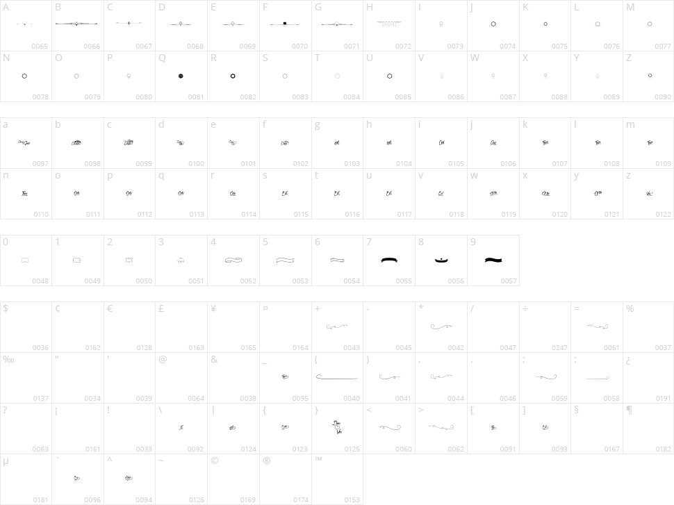 From this Moment Character Map