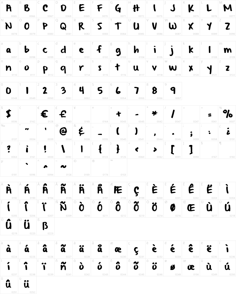 From Where You Are Character Map