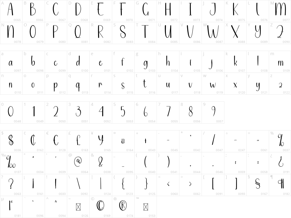 Front House Character Map
