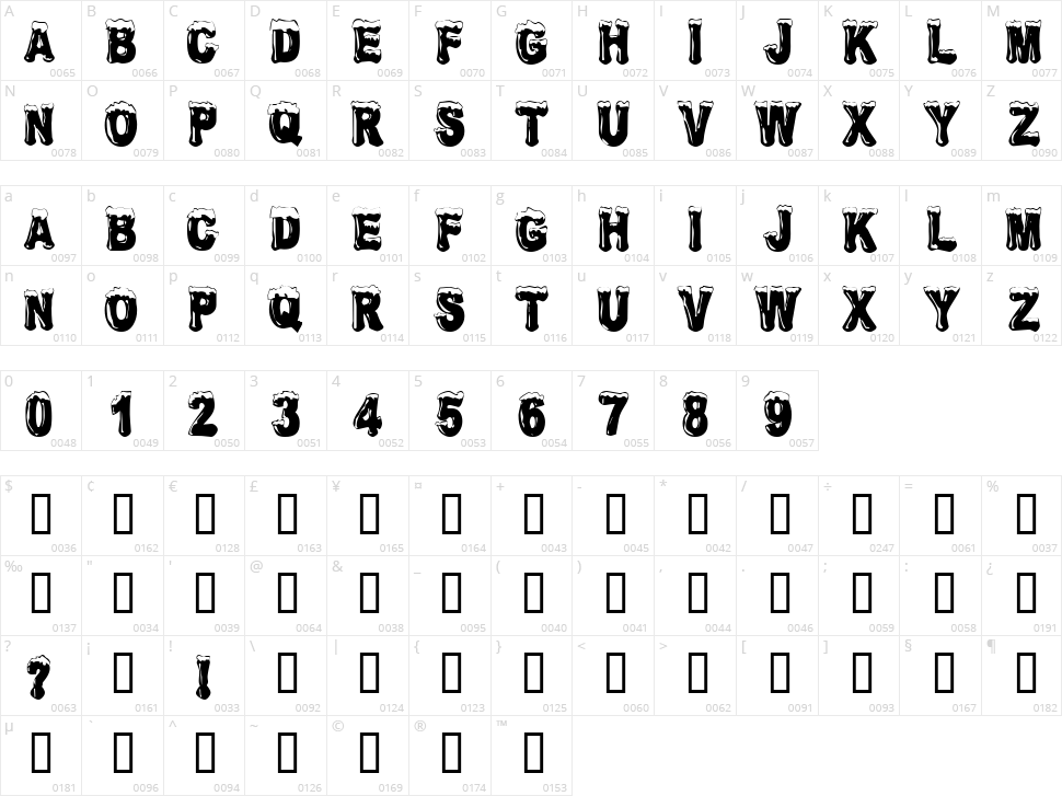 Frostbitten Wanker Character Map