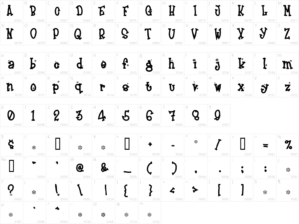 Frosty Character Map