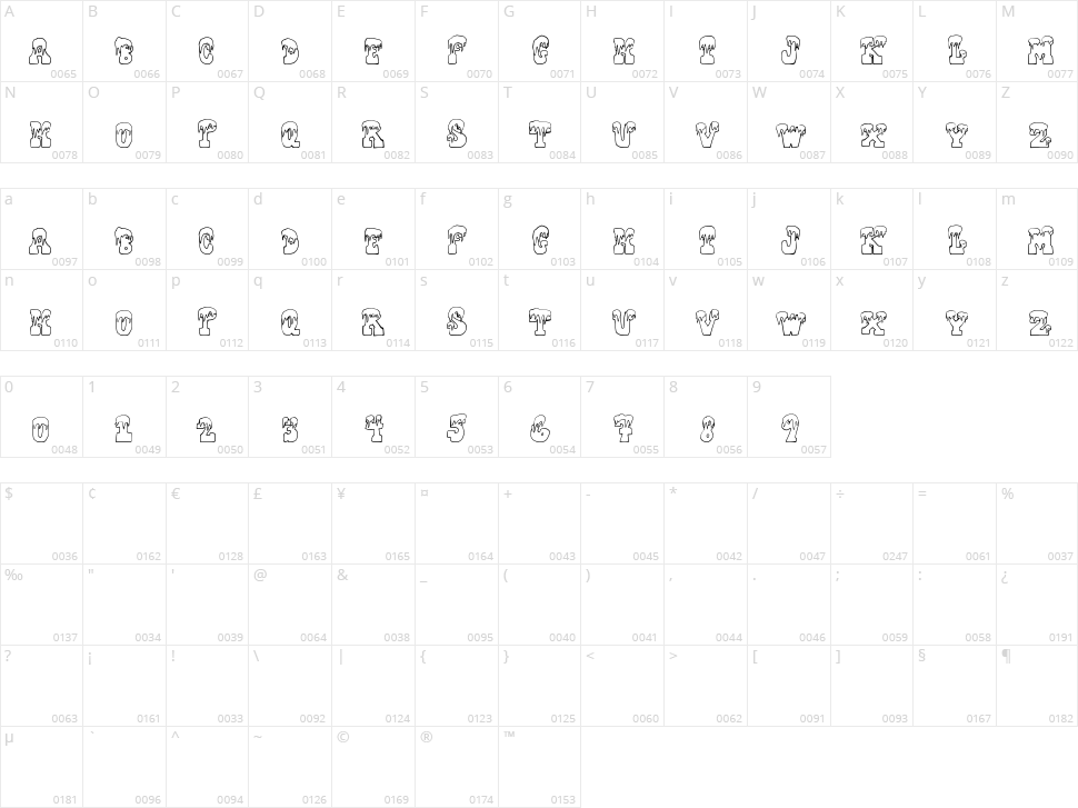 Frosty Holiday Character Map