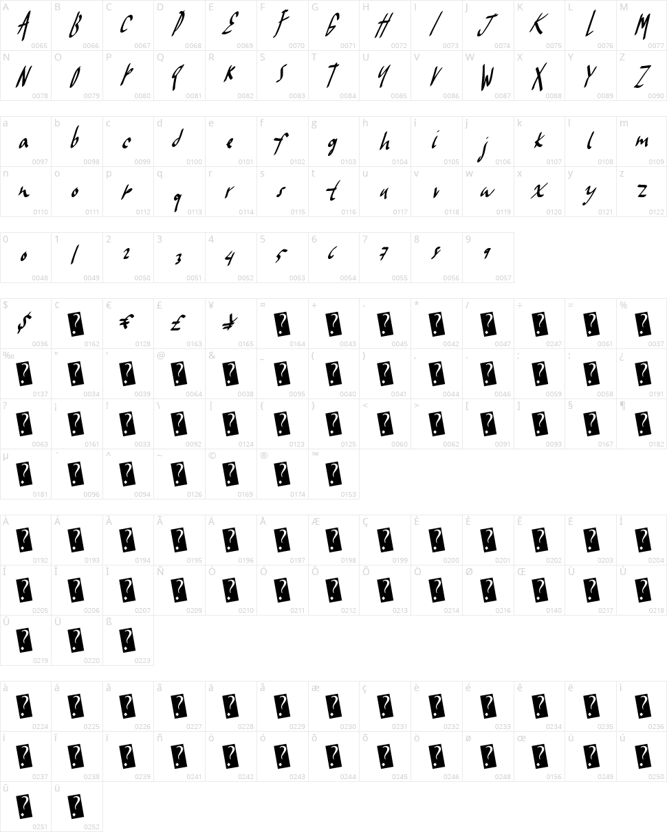 Frosty Winter Character Map