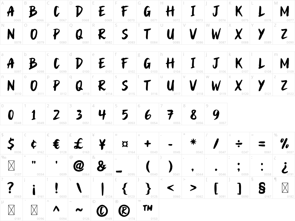 Frozen Blue Character Map