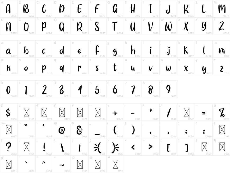 Frozen Zonk Character Map