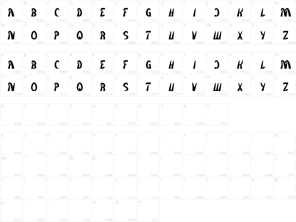 Frozen Ice Character Map