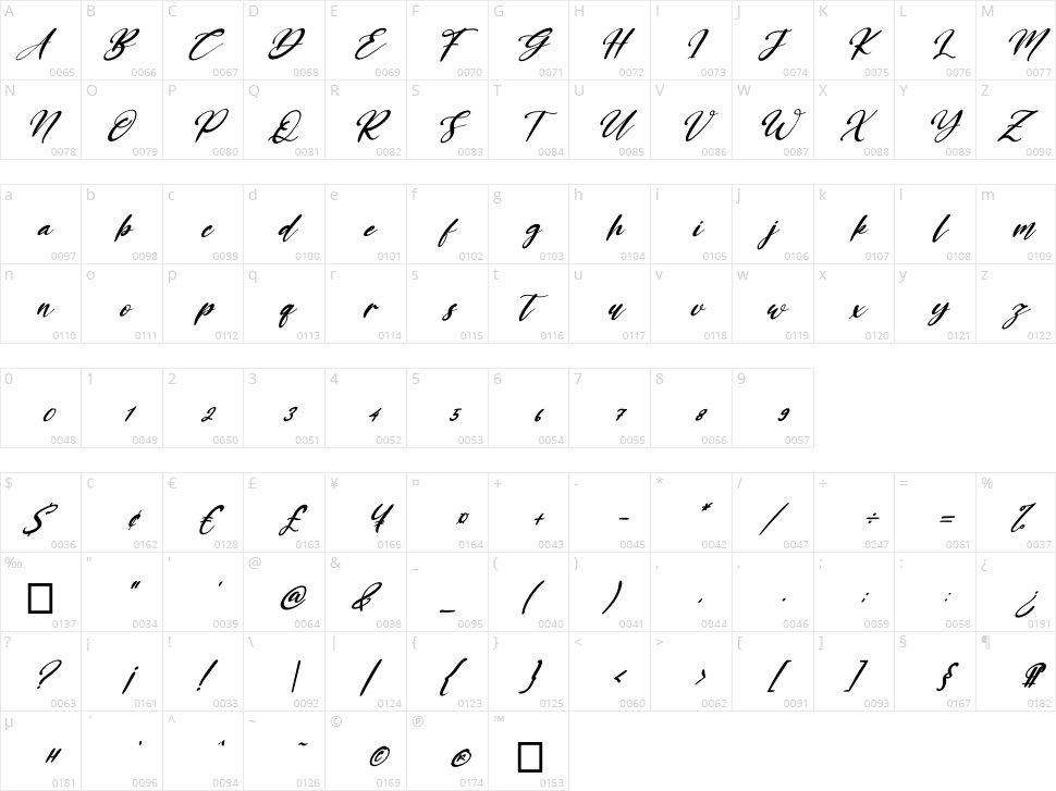 Frozzy Mosther Character Map