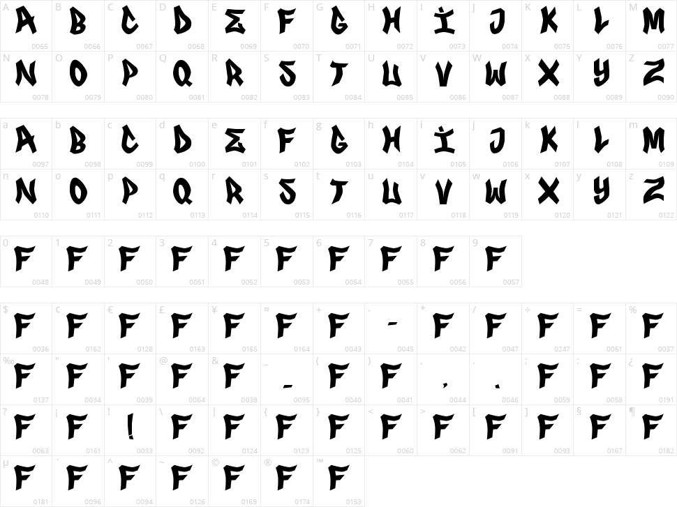 FRS Genuino Character Map