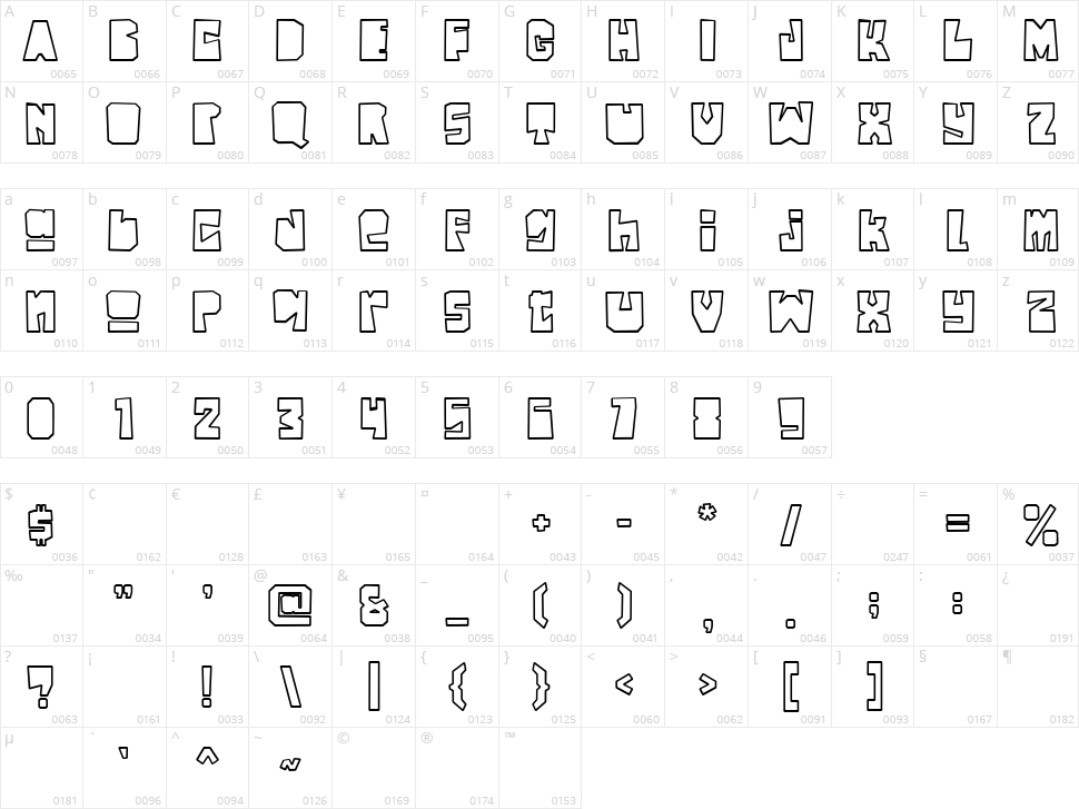 Fruit Loose Character Map