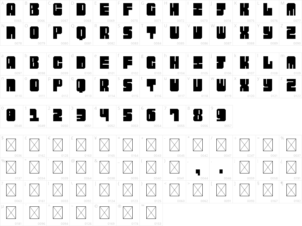 Fruit Punch Character Map