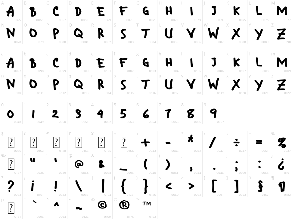 Fruit Squirting Sans Character Map