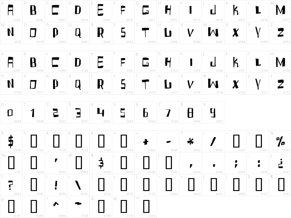 Fruity Drink Character Map