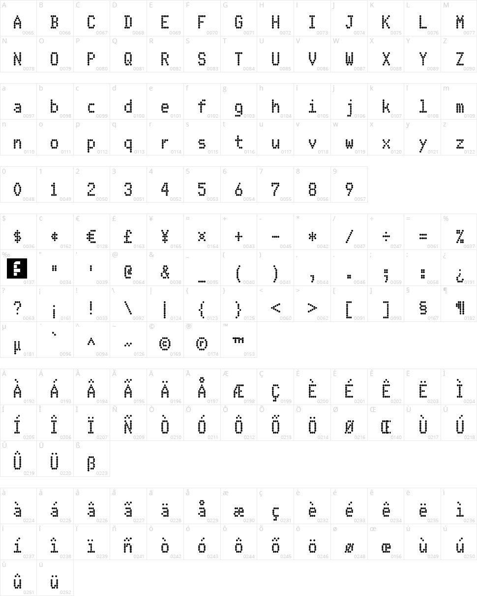 FS Blok Character Map