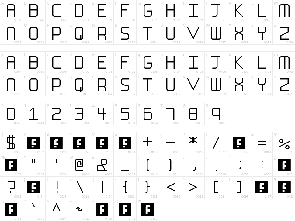 FS Ellipsis Character Map