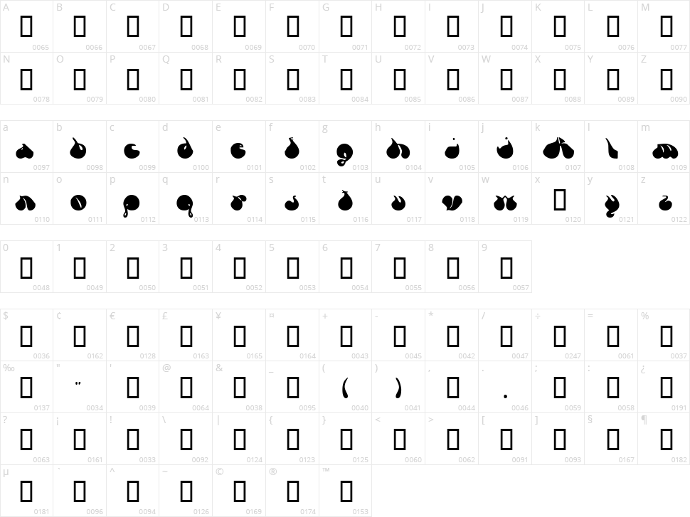 FSO Revenge of Zany Character Map